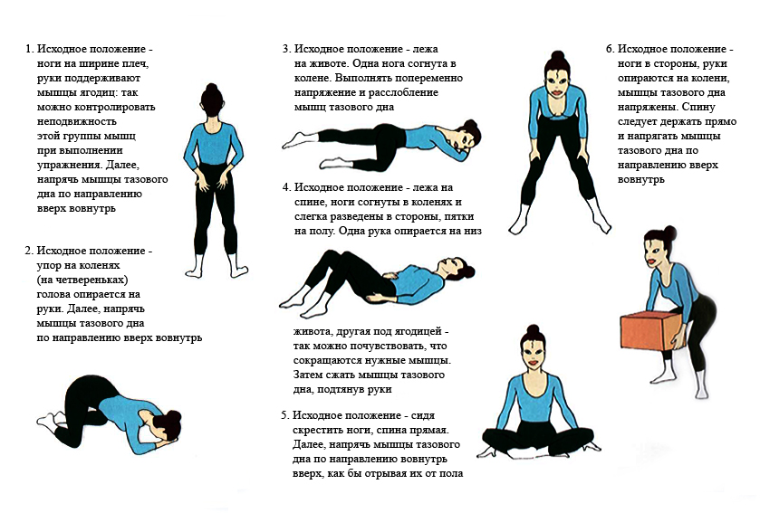 Лфк при геморрое комплекс упражнений в картинках для женщин
