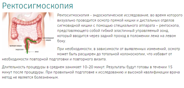 Осмотр проктологом прямой кишки. Эндоскопическое исследование толстой кишки колоноскопия. Название эндоскопическое исследование Толстого кишечника. Эндоскопическое исследование нижних отделов кишечника. Эндоскопическое исследование сигмовидной кишки.